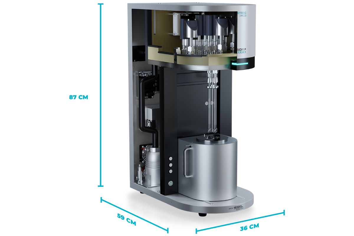 Low Profile Benchtop Design